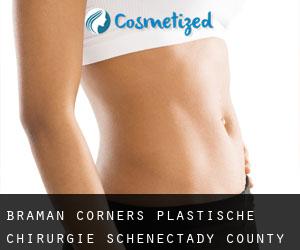 Braman Corners plastische chirurgie (Schenectady County, New York)